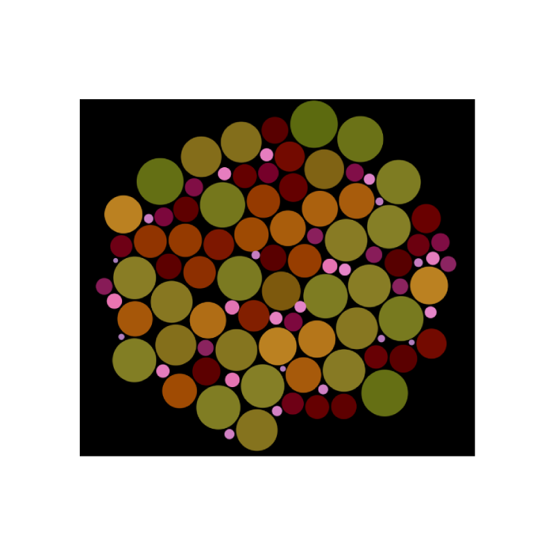 Circle