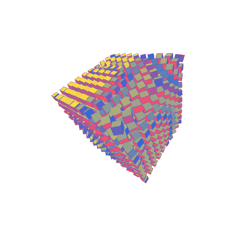 Instancing